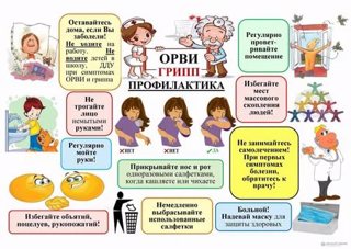 Профилактика гриппа и ОРВИ