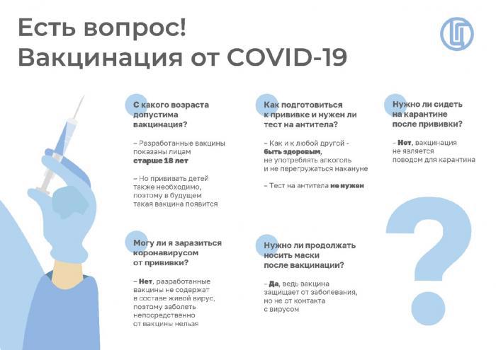 ВАКЦИНАЦИЯ ОТ COVID-19