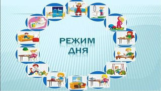 Рекомендации по режиму дня школьника