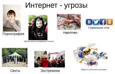 Как определить, что ребенок может быть вовлечен в опасные группы