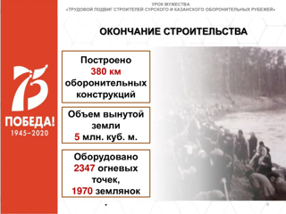 Урок Мужества с просмотром презентации «Трудовой подвиг строителей Сурского и Казанского оборонительных рубежей»