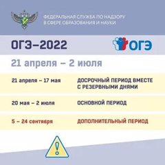 Рособрнадзор России опубликовал проекты расписания государственной итоговой аттестации в 2022 году