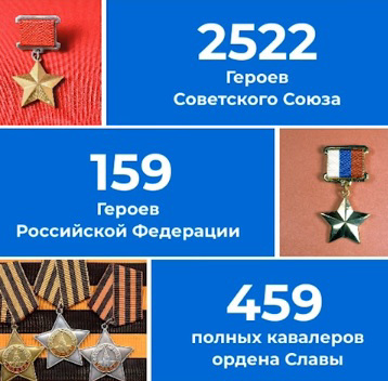 9 декабря в России отмечают День Героев Отечества