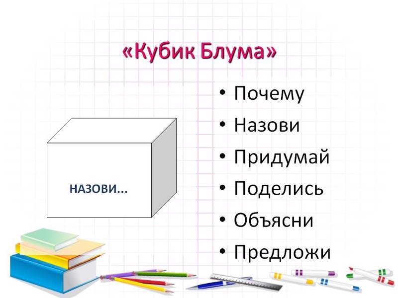 Презентация кубик блума для дошкольников