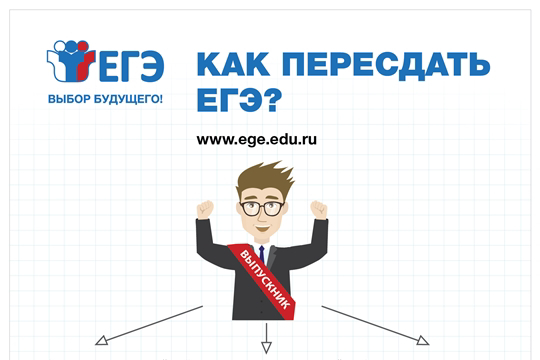 Как пересдать ЕГЭ? «Информационные материалы» от Рособрнадзора