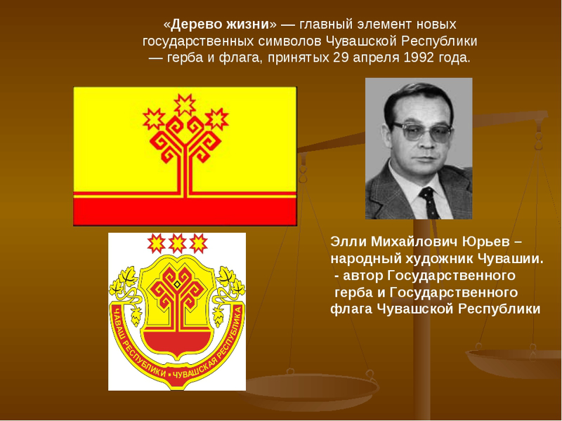 Презентация символы чувашской республики презентация