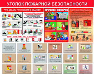 Классный час на тему «Пожарным можешь ты не быть, но правила противопожарной безопасности знать обязан»