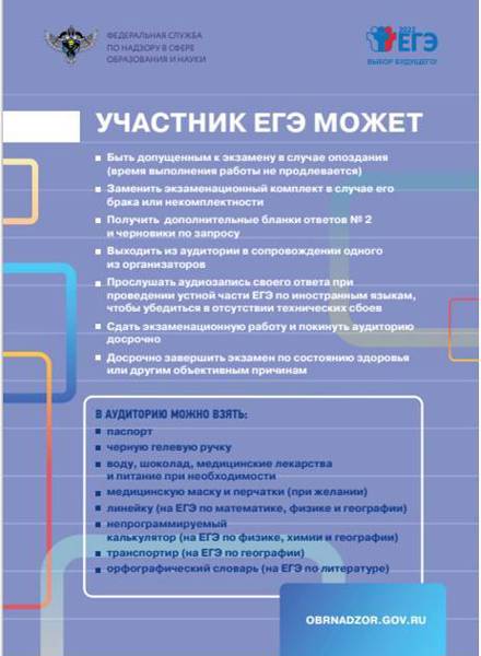 Информационные плакаты для участников ГИА