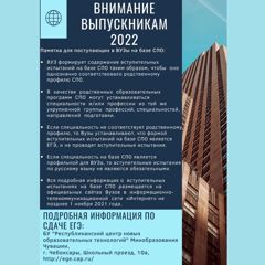 Памятка для выпускников 2022, поступающих в ВУЗы на базе СПО