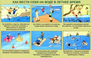 Безопасность детей на водных объектах в летний период!