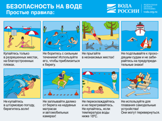 Безопасность на воде