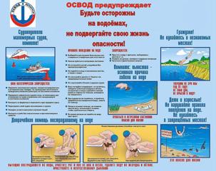 Памятка  по безопасности детей на воде в летний период