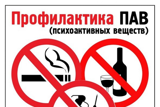 Опасность употребления алкогольсодержащей продукции, ПАВ, курительных смесей