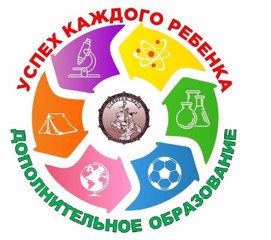 Приглашаем принять участие в ежегодном Всероссийском опросе родительской общественности о реализации Навигатора дополнительного образования детей.