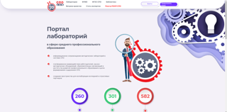 SPO-LAB.RU – портал лабораторий в сфере среднего профессионального образования