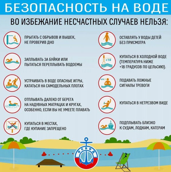 Безопасность на воде