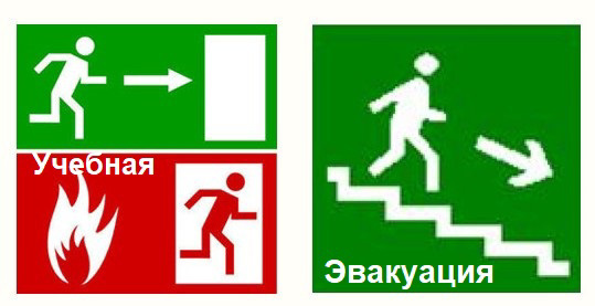 Общешкольная тренировка по отработке плана эвакуации на случай чрезвычайных ситуаций