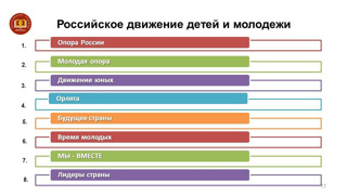 ОДНА СТРАНА. ОДНО ДВИЖЕНИЕ. ОДИН СМЫСЛ.