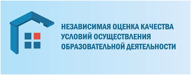 Анкета для обследования мнения участников образовательного процесса о качестве условий осуществления образовательной деятельности организациями, осуществляющими образовательную деятельность