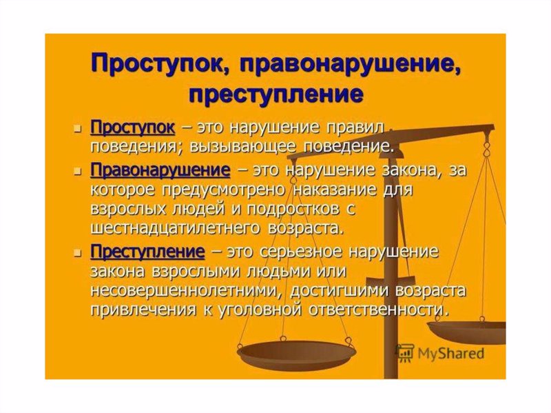 Проступок правонарушение преступление презентация