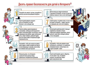 Классный час под названием «Безопасный интернет»