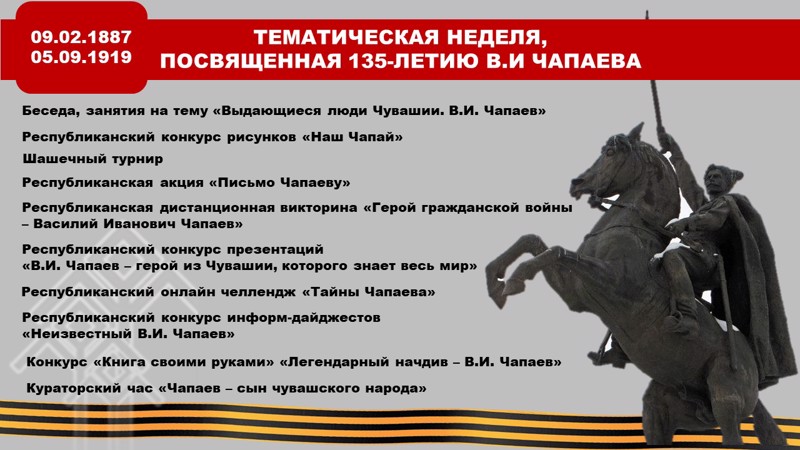 В Чувашии стартовала тематическая неделя, посвященная 135 -летию В.И. Чапаева