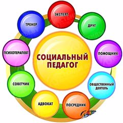 Конкурс "Социальный педагог"