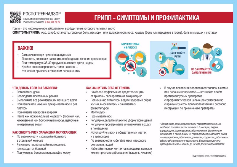 О профилактике гриппа, ОРВИ и новой коронавирусной инфекции