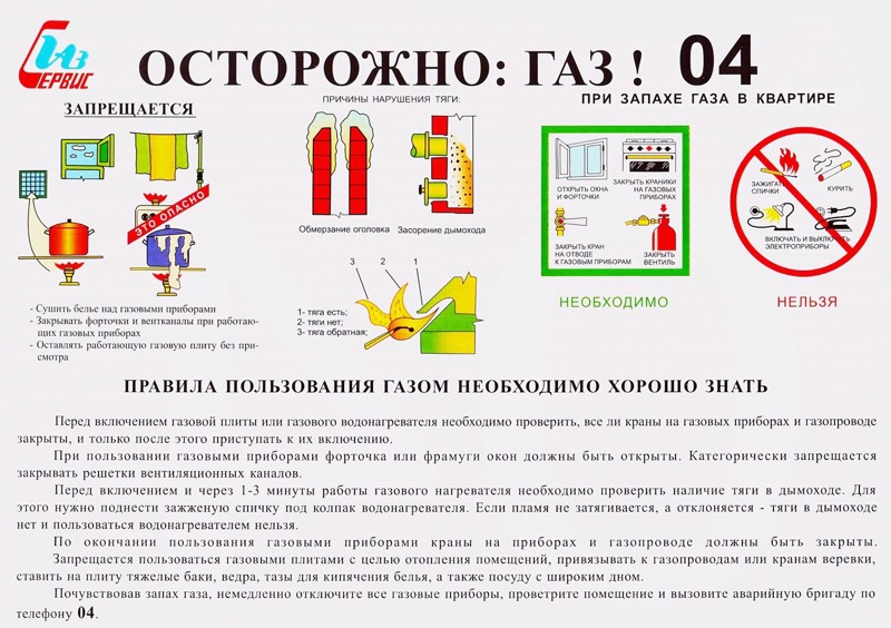 Памятки родителям по обеспечению мер безопасности детей при пользовании газом, газовыми приборами и оборудованием