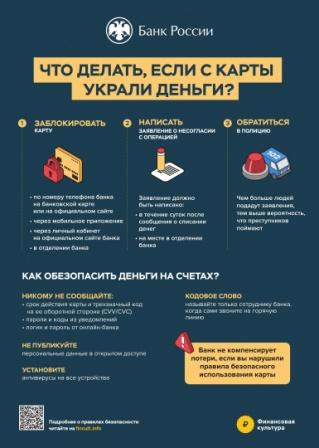 Банк России подготовил плакаты и короткометражные просветительские видеоролики по киберграмотности
