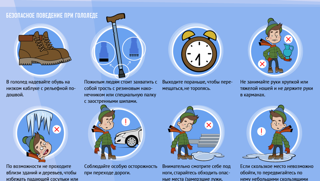 Правила поведения при гололеде