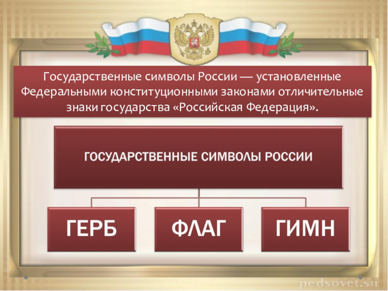 25 декабря – день принятия Федеральных конституционных законов о Государственных символах Российской Федерации.