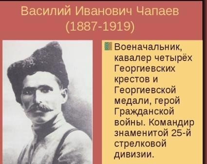 К 135- летию со дня рождения Василия Ивановича Чапаева