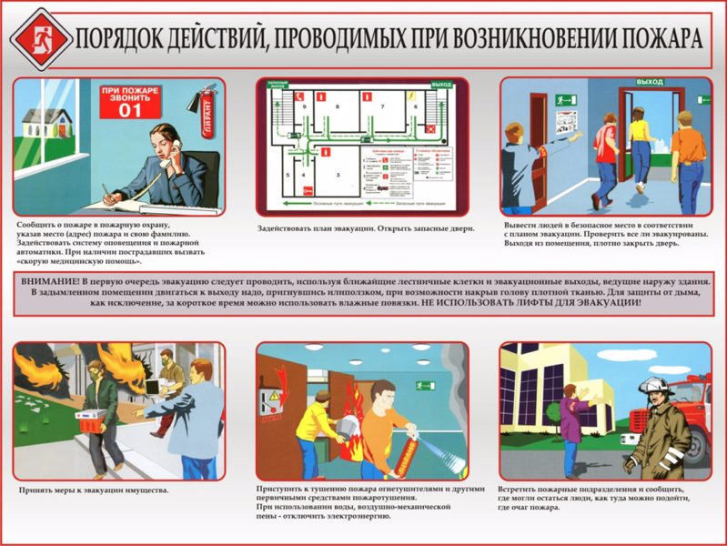 Открытый  урок ОБЖ в 10 классе