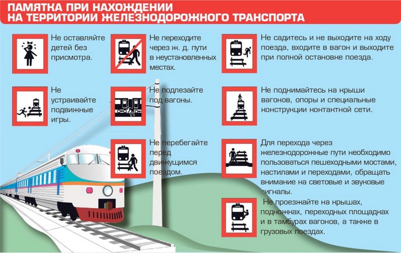 Памятка при нахождении на территории железнодорожного транспорта