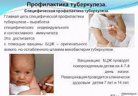 Специфическая профилактика туберкулеза