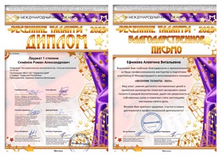 Итоги Международного многожанрового конкурса "Весенние таланты - 2023"