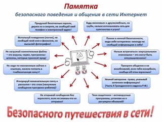 Профилактика деструктивного поведения в сети Интернет