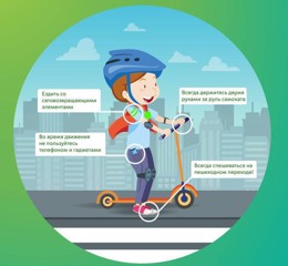 Правила безопасности при катании на велосипедах, самокатах, роликах