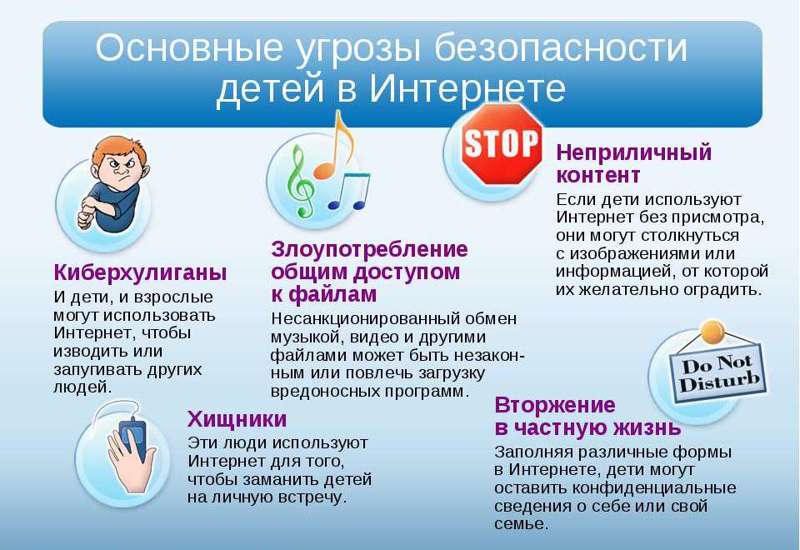 Профилактика деструктивного поведения в сети Интернет