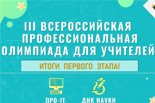 Поздравляем учителя Павлову В.Н. – призера Всероссийской олимпиады «ДНК науки»