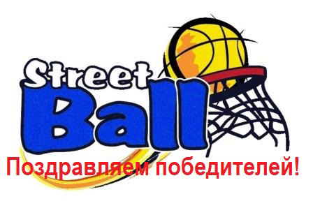 В рамках Всемирного Дня Здоровья, прошли Президентские спортивные игры по баскетболу 3×3 (стритболу) среди классных команд 7-8 классов.