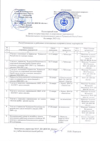 План физкультурно-массовых мероприятий Комсомольского муниципального округа на январь 2023 года