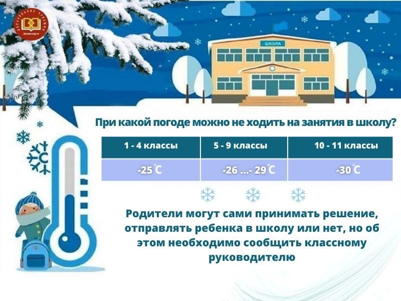 Об организации образовательного процесса в зимний период при значительных понижениях температуры