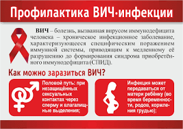 ВИЧ – инфекция, меры профилактики ВИЧ