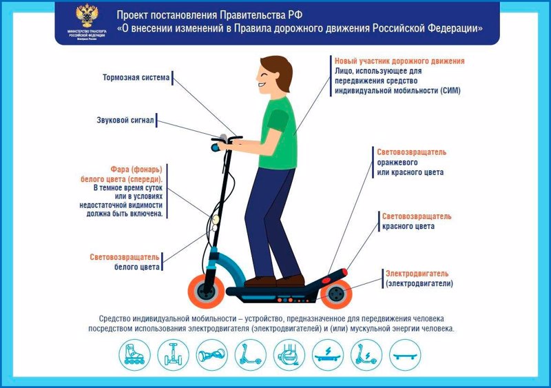 Информация для родителей "О безопасности"