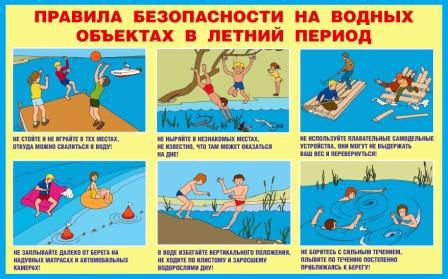 Памятка для детей о поведении на воде в летний период
