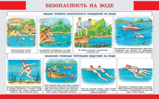 Профилактическая работа по предупреждению гибели детей в водоемах