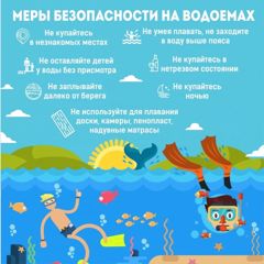 Правила поведения на воде