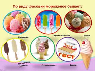 Рекомендации гражданам: как выбрать мороженое